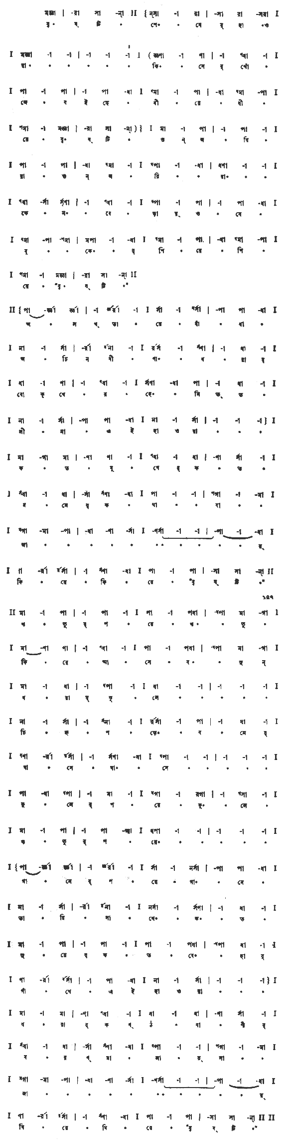 বৃষ্টিশেষের হাওয়া কিসের খোঁজে (প্রকৃতি) – লিরিক্স – রবীন্দ্রনাথ ঠাকুর