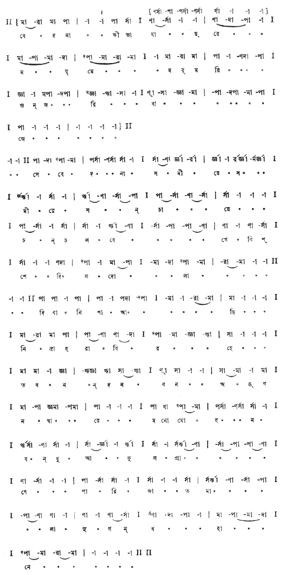 বেদনা কী ভাষায় রে (প্রকৃতি) – লিরিক্স – রবীন্দ্রনাথ ঠাকুর