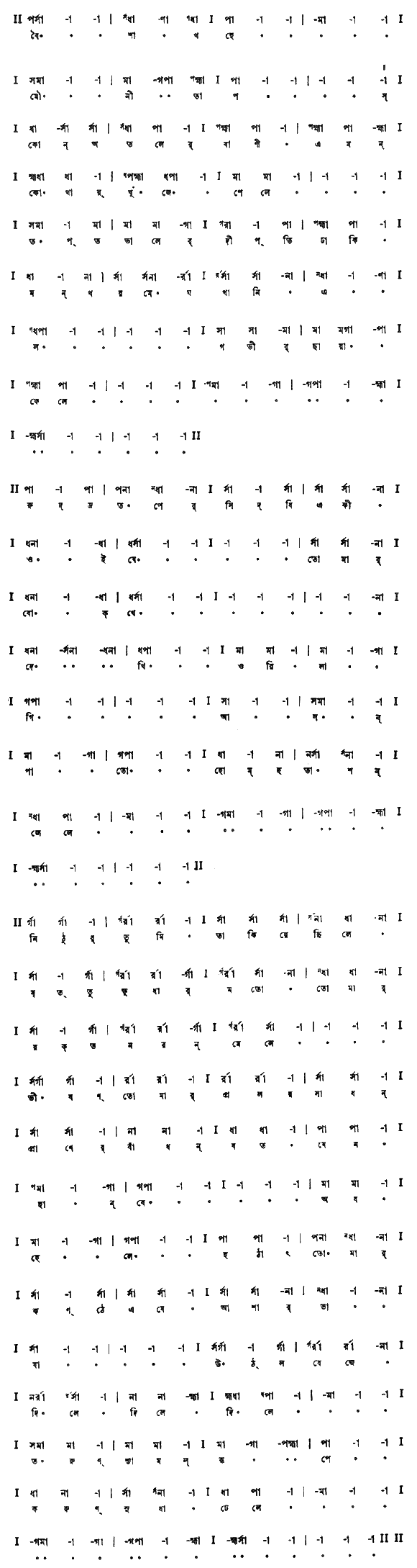 বৈশাখের এই ভোরের হাওয়া আসে মৃদুমন্দ (প্রকৃতি) – লিরিক্স – রবীন্দ্রনাথ ঠাকুর