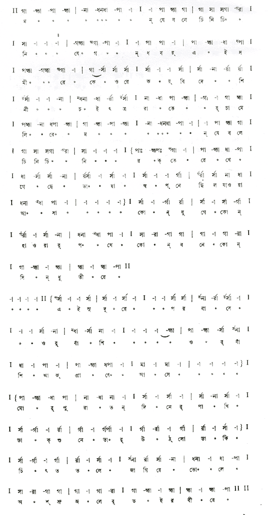 মন যে বলে চিনি চিনি (প্রকৃতি) – লিরিক্স – রবীন্দ্রনাথ ঠাকুর