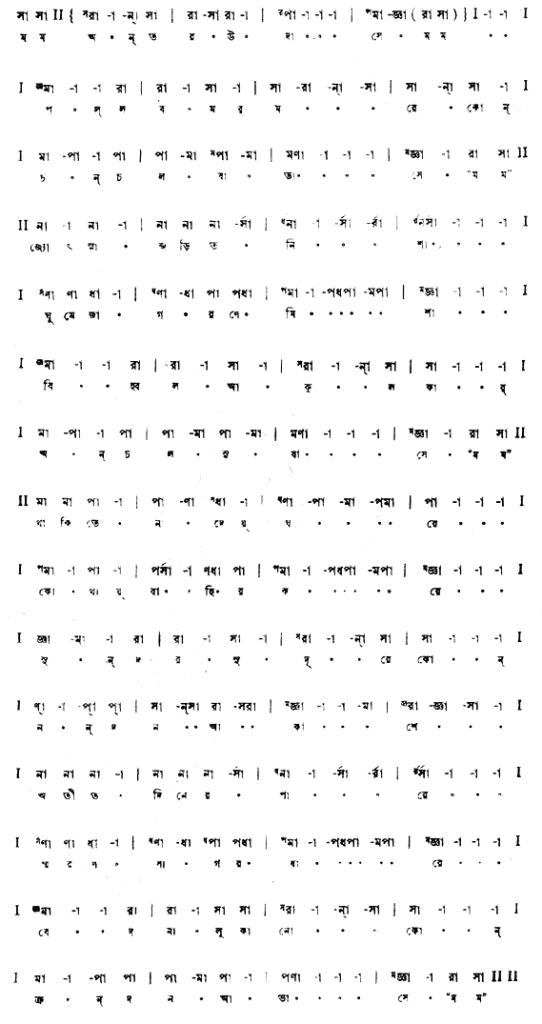 মম অন্তর উদাসে (প্রকৃতি) – লিরিক্স – রবীন্দ্রনাথ ঠাকুর