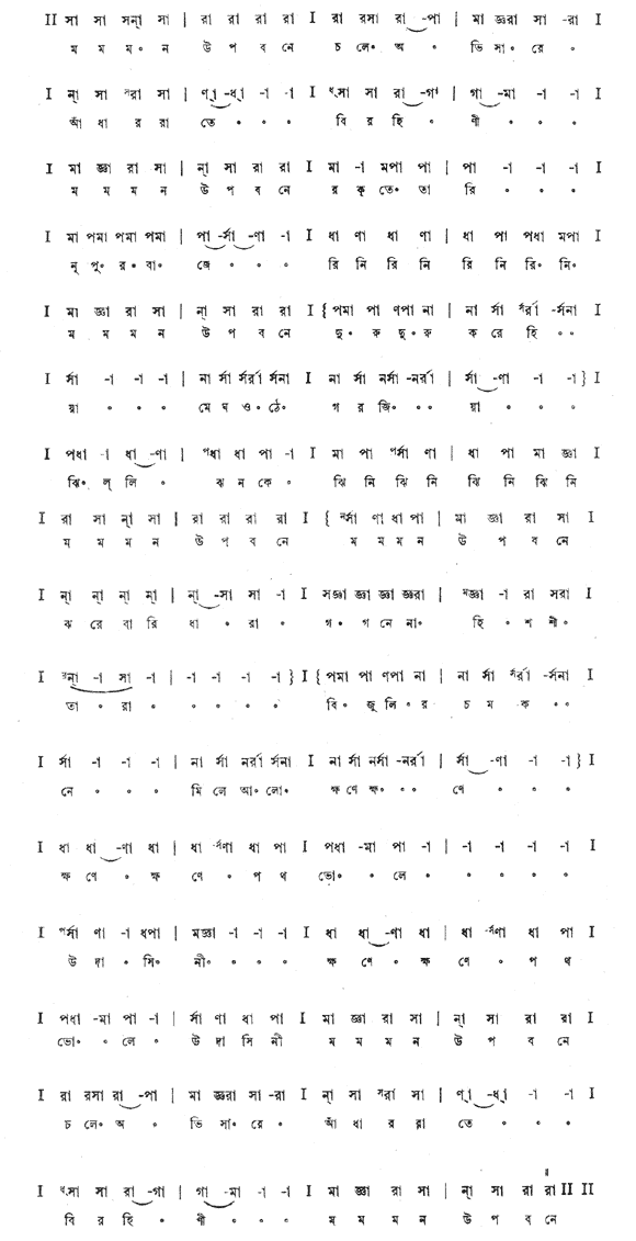 মম মন-উপবনে চলে (প্রকৃতি) – লিরিক্স – রবীন্দ্রনাথ ঠাকুর