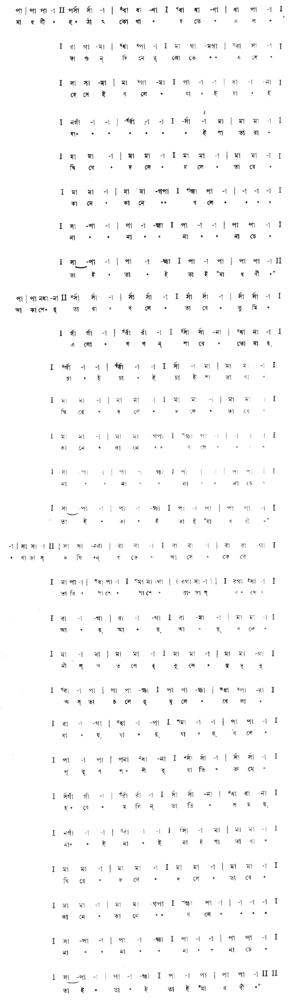 মাধবী হঠাৎ কোথা হতে এল (প্রকৃতি) – লিরিক্স – রবীন্দ্রনাথ ঠাকুর