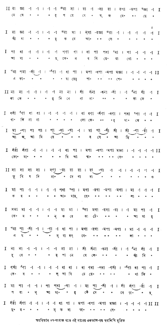 মেঘের পরে মেঘ (প্রকৃতি) – লিরিক্স – রবীন্দ্রনাথ ঠাকুর