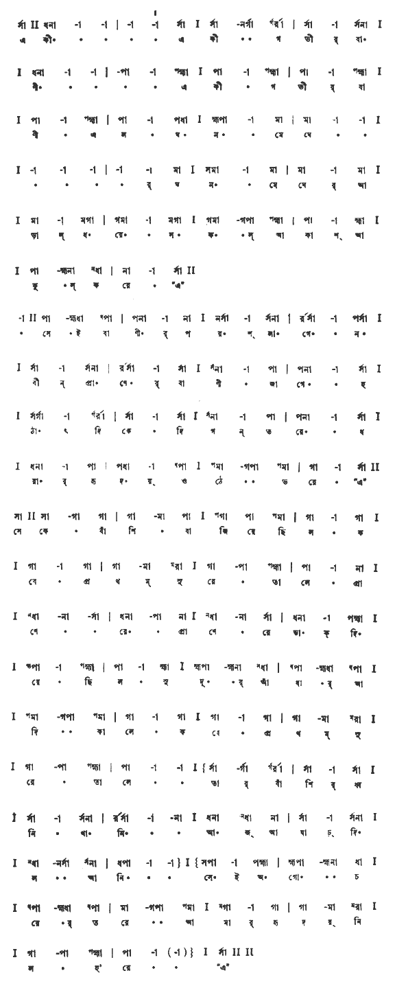 একি গভীর বাণী এল ঘন মেঘের আড়াল ধরে (প্রকৃতি) – লিরিক্স – রবীন্দ্রনাথ ঠাকুর