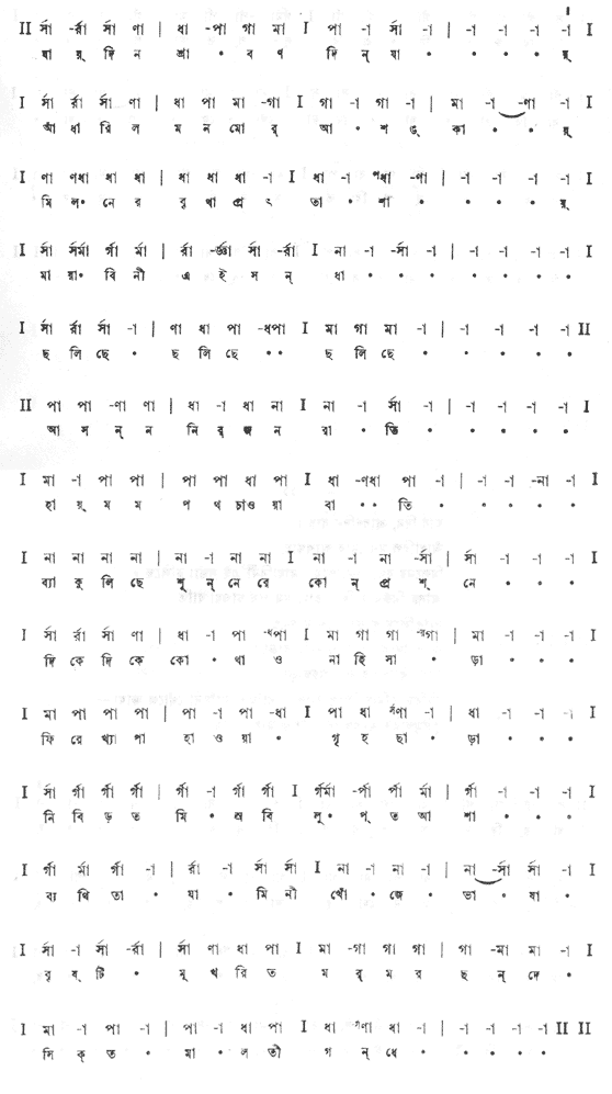 যায় দিন শ্রাবণদিন যায় (প্রকৃতি) – লিরিক্স – রবীন্দ্রনাথ ঠাকুর