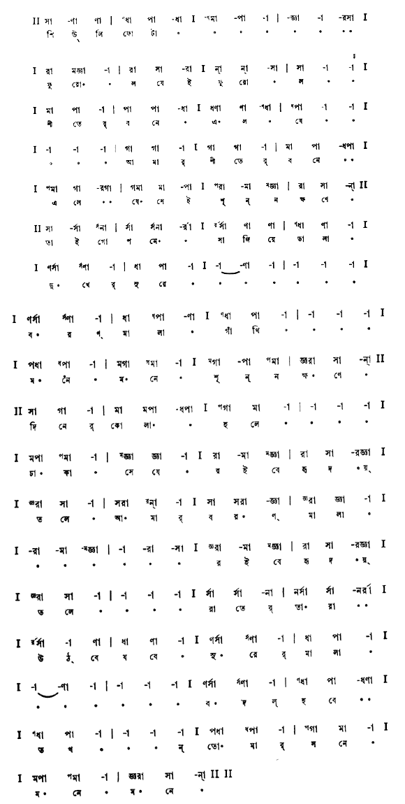 শিউলি-ফোটা ফুরোল যেই ফুরোল (প্রকৃতি) – লিরিক্স – রবীন্দ্রনাথ ঠাকুর