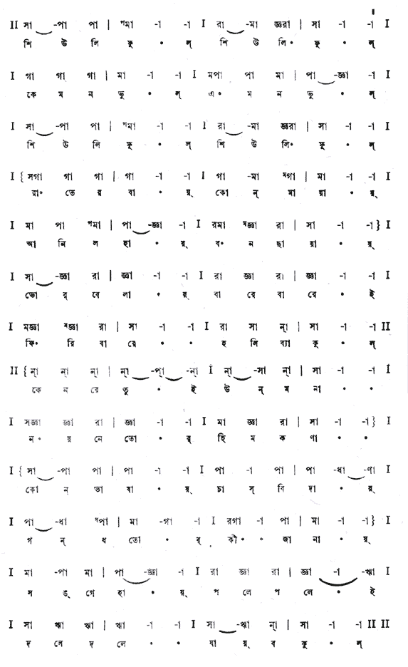 শিউলি ফুল শিউলি ফুল কেমন ভুল এমন ভুল (প্রকৃতি) – লিরিক্স – রবীন্দ্রনাথ ঠাকুর