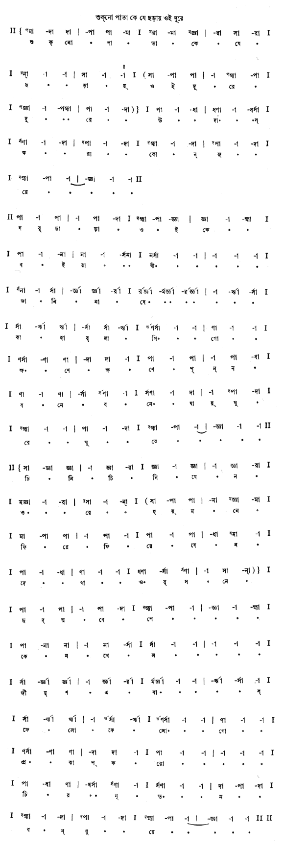 শুকনো পাতা কে যে ছড়ায় ওই দূরে (প্রকৃতি) – লিরিক্স – রবীন্দ্রনাথ ঠাকুর