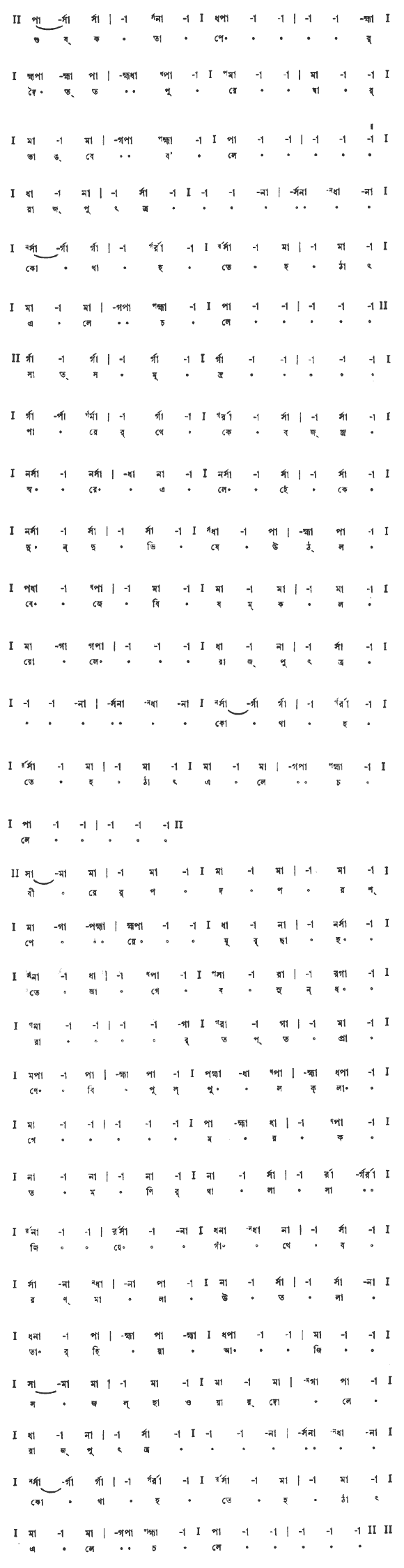 শুষ্কতাপের দৈত্যপুরে দ্বার ভাঙবে বলে (প্রকৃতি) – লিরিক্স – রবীন্দ্রনাথ ঠাকুর