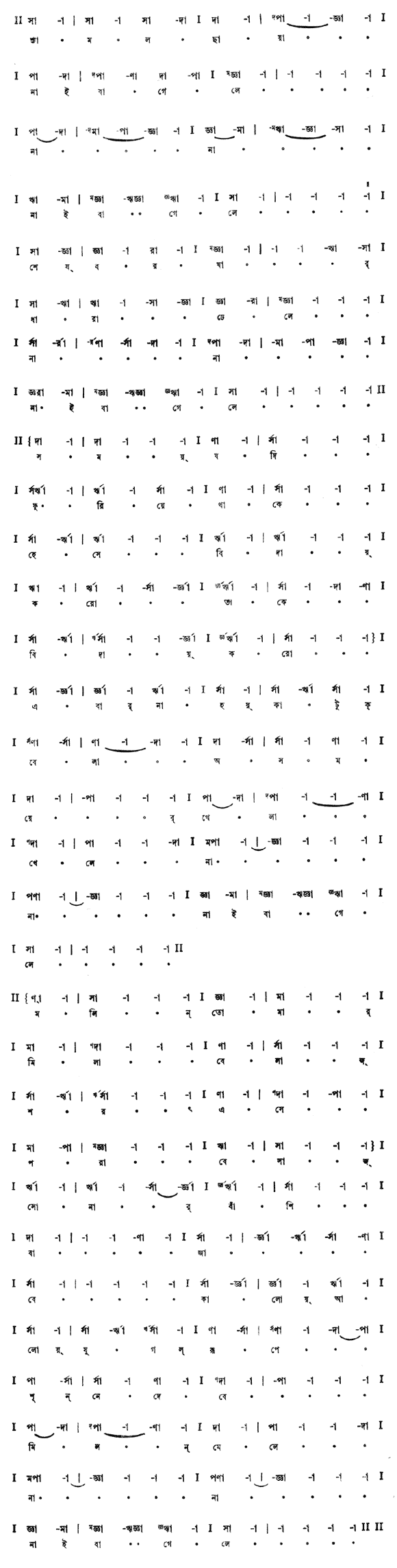 শ্যামল ছায়া নাইবা গেলে (প্রকৃতি) – লিরিক্স – রবীন্দ্রনাথ ঠাকুর
