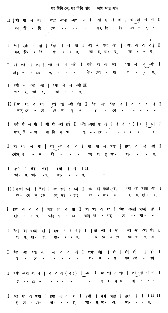 সব দিবি কে সব দিবি পায় (প্রকৃতি) – লিরিক্স – রবীন্দ্রনাথ ঠাকুর