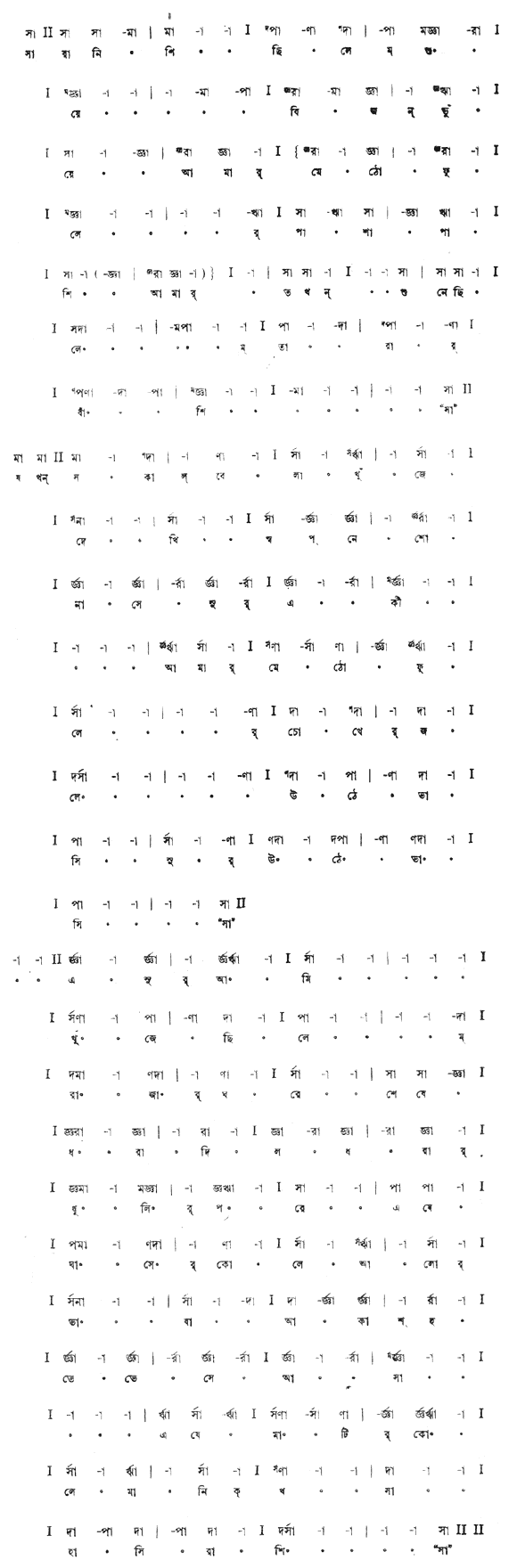 সারা নিশি ছিলেম শুয়ে বিজন ভুঁয়ে (প্রকৃতি) – লিরিক্স – রবীন্দ্রনাথ ঠাকুর