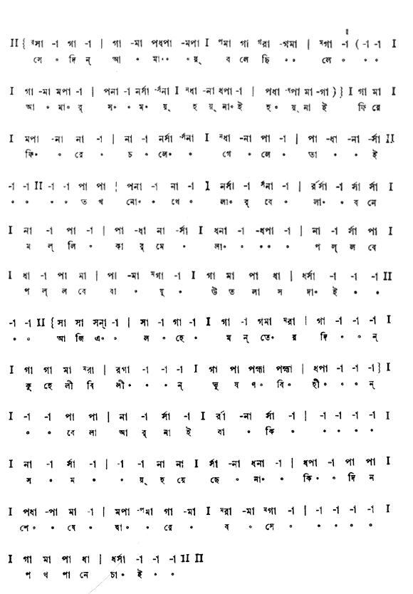 সে দিন আমায় বলেছিলে (প্রকৃতি) – লিরিক্স – রবীন্দ্রনাথ ঠাকুর