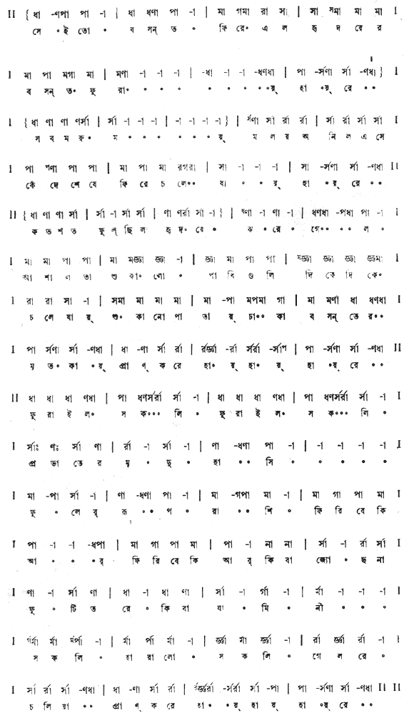 সেই তো বসন্ত ফিরে এল (প্রকৃতি) – লিরিক্স – রবীন্দ্রনাথ ঠাকুর