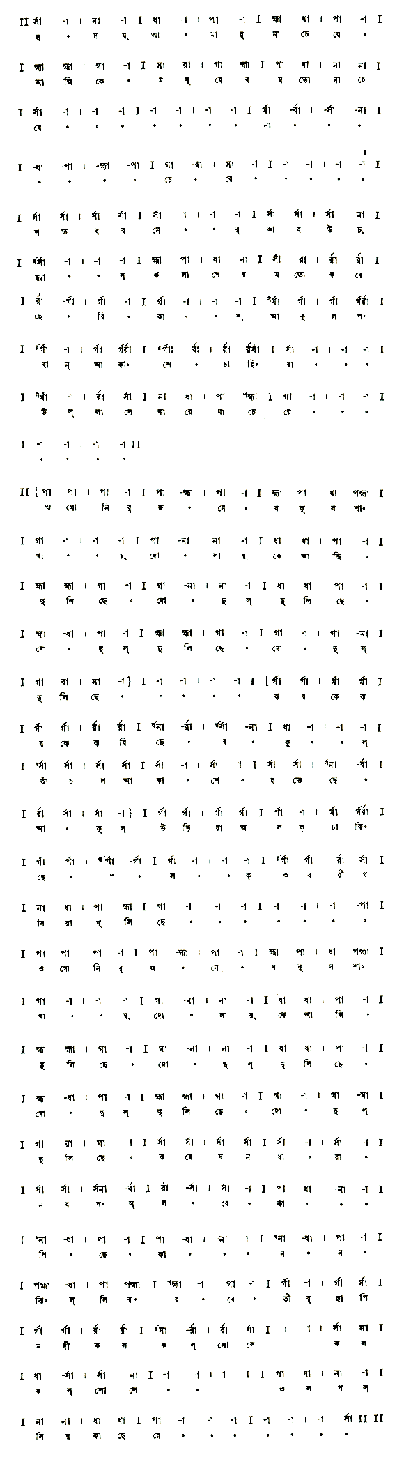 হৃদয় আমার নাচে রে আজিকে ময়ূরের মতো (প্রকৃতি) – লিরিক্স – রবীন্দ্রনাথ ঠাকুর