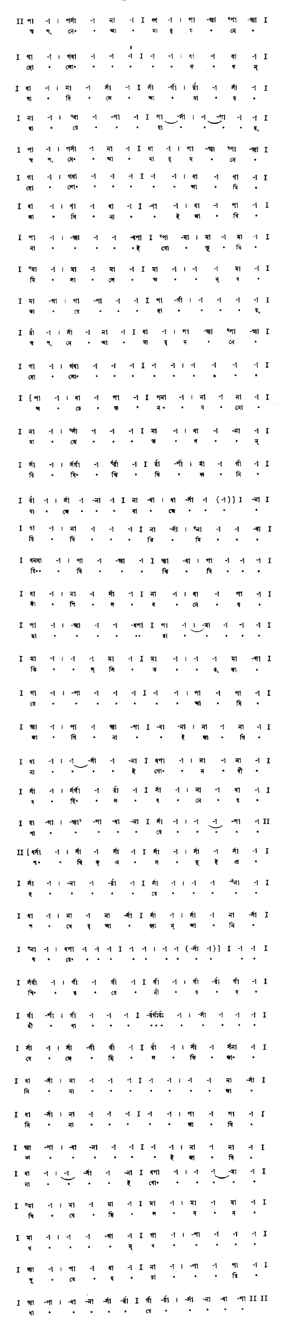 স্বপ্নে আমার মনে হল (প্রকৃতি) – লিরিক্স – রবীন্দ্রনাথ ঠাকুর (চিত্রাঙ্গদা - গীতবিতান)