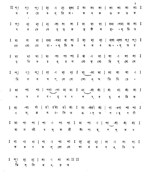 হৃদয়ে মন্দ্রিল ডমরু গুরু গুরু (প্রকৃতি) – লিরিক্স – রবীন্দ্রনাথ ঠাকুর