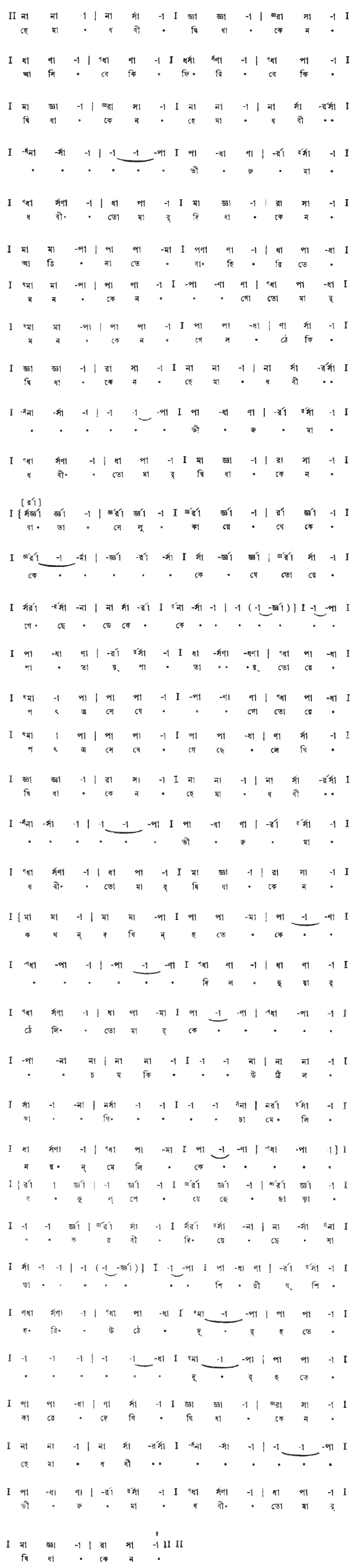 হে মাধবী দ্বিধা কেন (প্রকৃতি) – লিরিক্স – রবীন্দ্রনাথ ঠাকুর