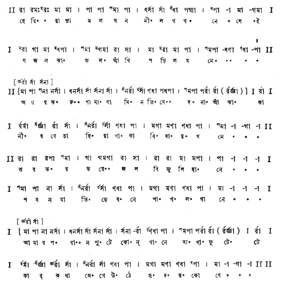 হেরিয়া শ্যামল ঘন নীল গগনে (প্রকৃতি) – লিরিক্স – রবীন্দ্রনাথ ঠাকুর