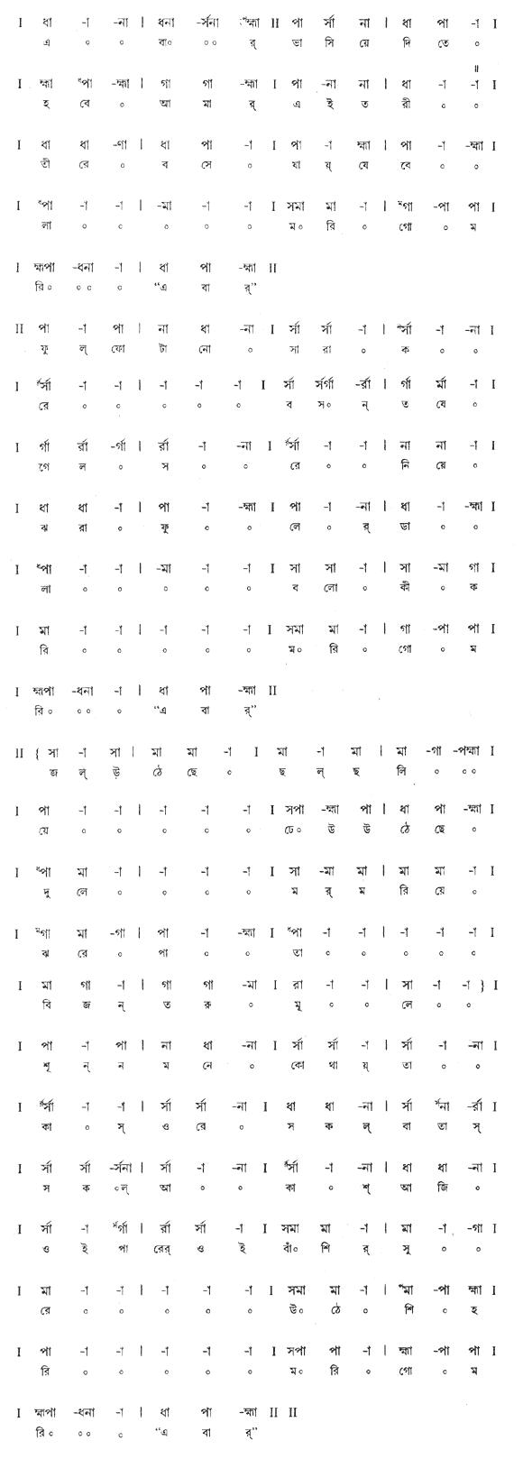 এবার ভাসিয়ে দিতে হবে আমার এই তরী (প্রকৃতি) – লিরিক্স – রবীন্দ্রনাথ ঠাকুর