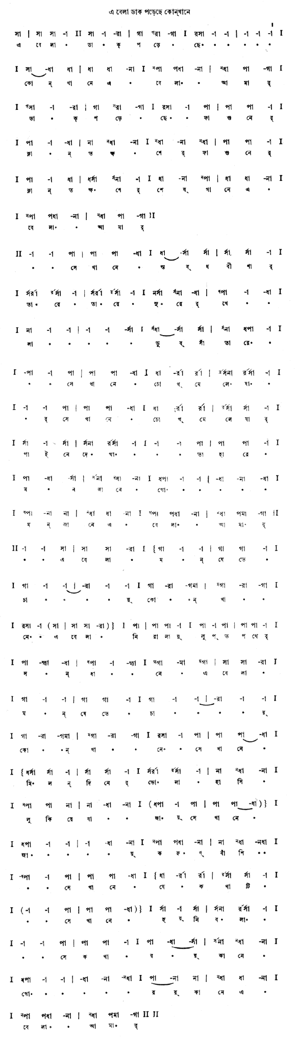 এবেলা ডাক পড়েছে কোন্খানে (প্রকৃতি) – লিরিক্স – রবীন্দ্রনাথ ঠাকুর