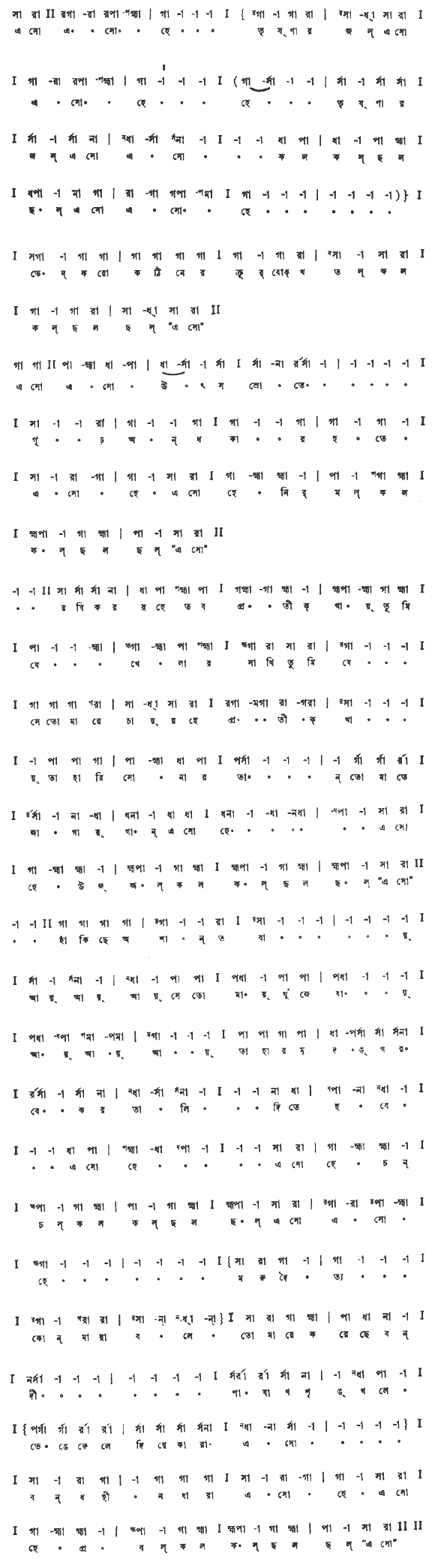 এসো এসো হে তৃষ্ণার জল (প্রকৃতি) – লিরিক্স – রবীন্দ্রনাথ ঠাকুর