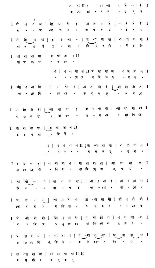 এসো শ্যামল সুন্দর (প্রকৃতি) – লিরিক্স – রবীন্দ্রনাথ ঠাকুর