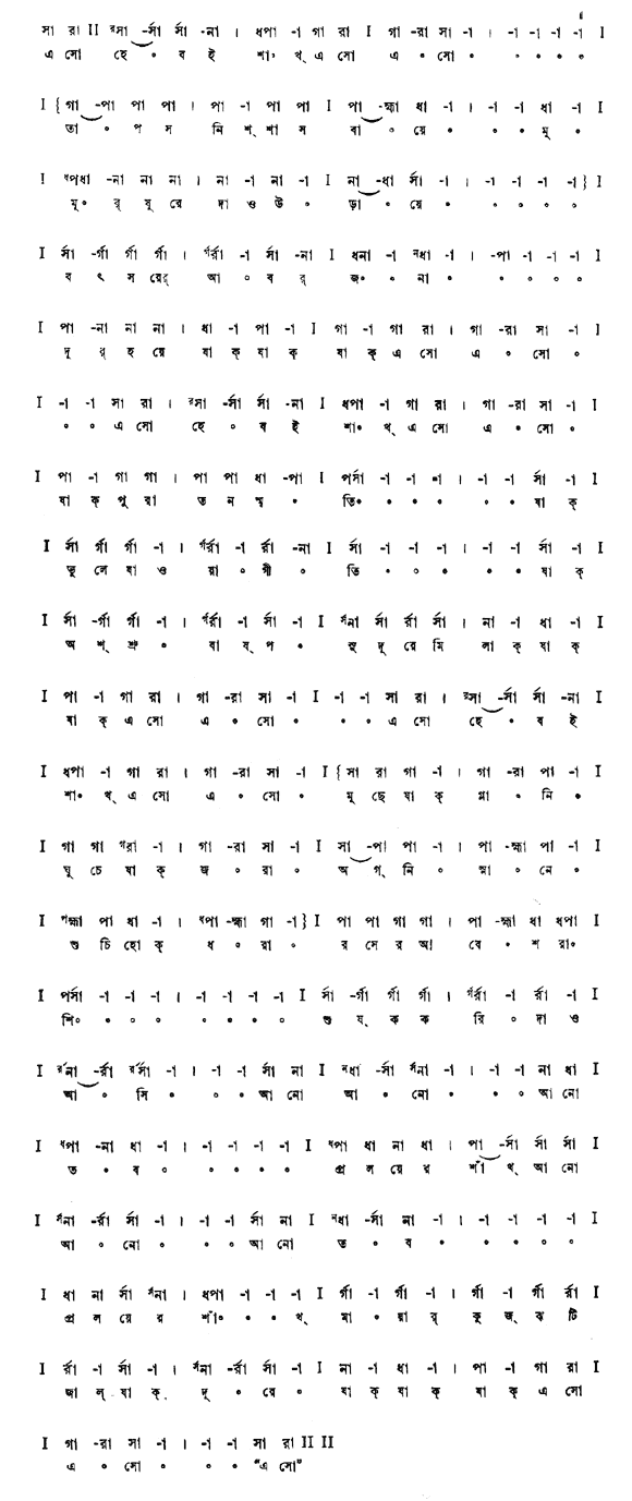 এসো এসো এসো হে বৈশাখ (প্রকৃতি) – লিরিক্স – রবীন্দ্রনাথ ঠাকুর