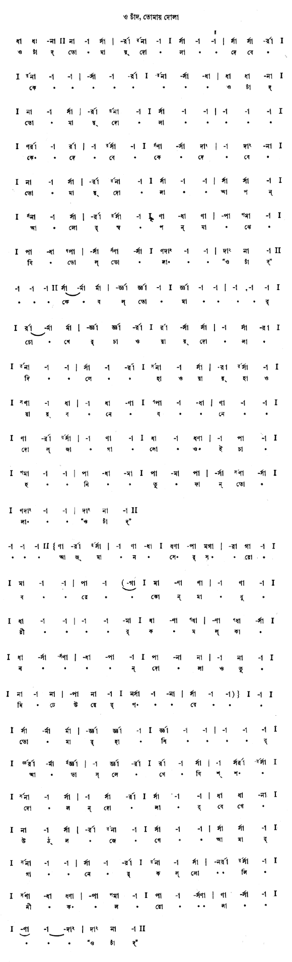 ও চাঁদ তোমায় দোলা দেবে কে (প্রকৃতি) – লিরিক্স – রবীন্দ্রনাথ ঠাকুর