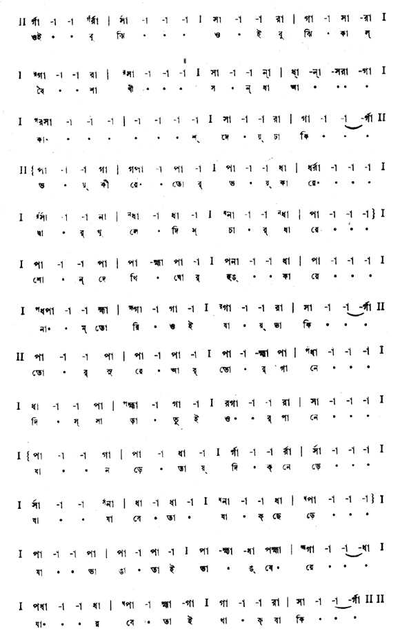 ওই বুঝি কালবৈশাখী (প্রকৃতি) – লিরিক্স – রবীন্দ্রনাথ ঠাকুর