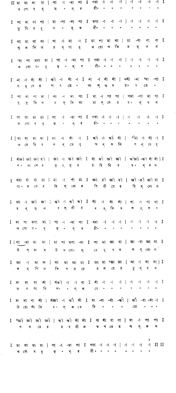 ওগো বধূ সুন্দরী তুমি মধুমঞ্জরী (প্রকৃতি) – লিরিক্স – রবীন্দ্রনাথ ঠাকুর