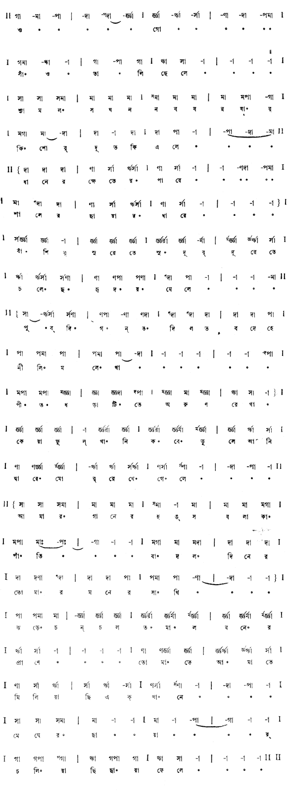 ওগো সাঁওতালি ছেলে (প্রকৃতি) – লিরিক্স – রবীন্দ্রনাথ ঠাকুর