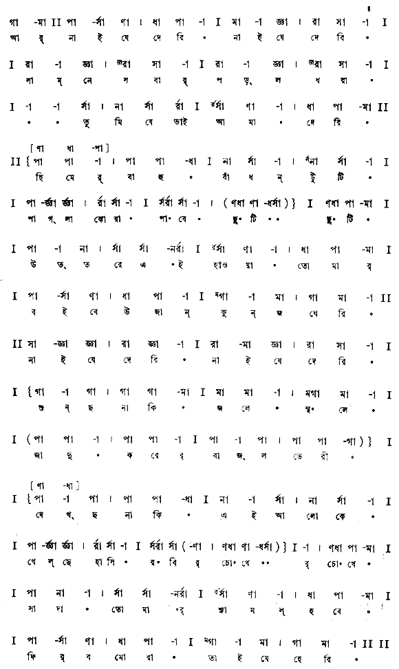 আর নাই যে দেরি (প্রকৃতি) - লিরিক্স - রবীন্দ্রনাথ ঠাকুর