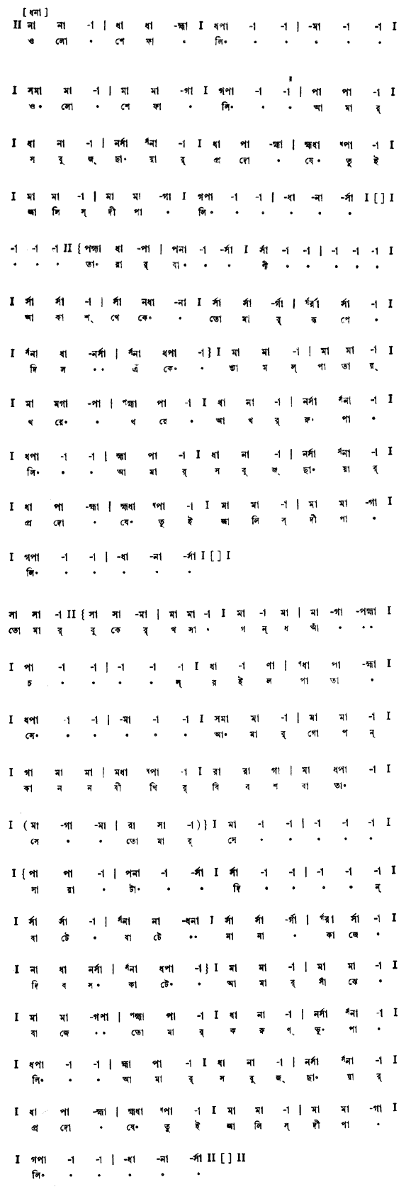 ওলো শেফালি ওলো শেফালি (প্রকৃতি) – লিরিক্স – রবীন্দ্রনাথ ঠাকুর