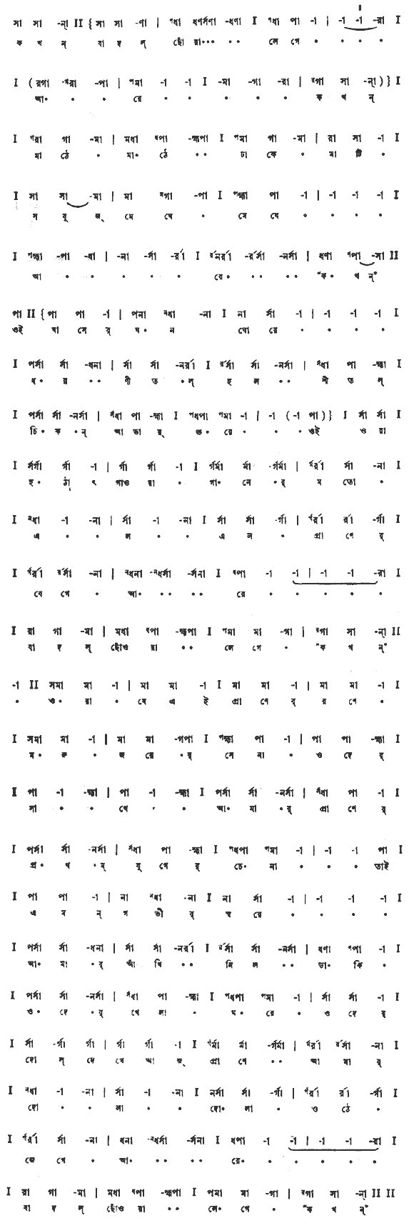 কখন বাদল-ছোঁওয়া লেগে (প্রকৃতি) – লিরিক্স – রবীন্দ্রনাথ ঠাকুর