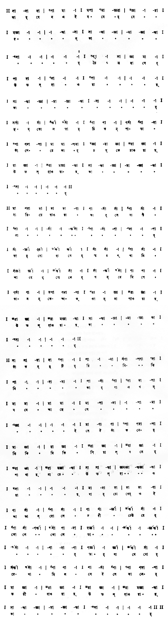 কার যেন এই মনের বেদন চৈত্রমাসের উতল হাওয়ায়