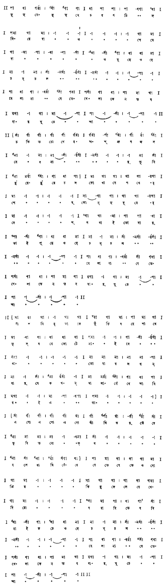 কুসুমে কুসুমে চরণচিহ্ন দিয়ে যাও (প্রকৃতি) – লিরিক্স – রবীন্দ্রনাথ ঠাকুর