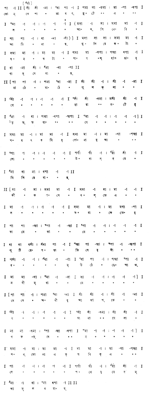 কোন খেপা শ্রাবণ ছুটে এল (প্রকৃতি) – লিরিক্স – রবীন্দ্রনাথ ঠাকুর