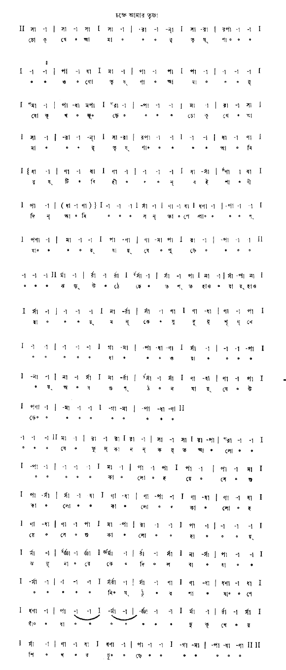 চক্ষে আমার তৃষ্ণা ওগো তৃষ্ণা আমার বক্ষ জুড়ে (প্রকৃতি) – লিরিক্স – রবীন্দ্রনাথ ঠাকুর