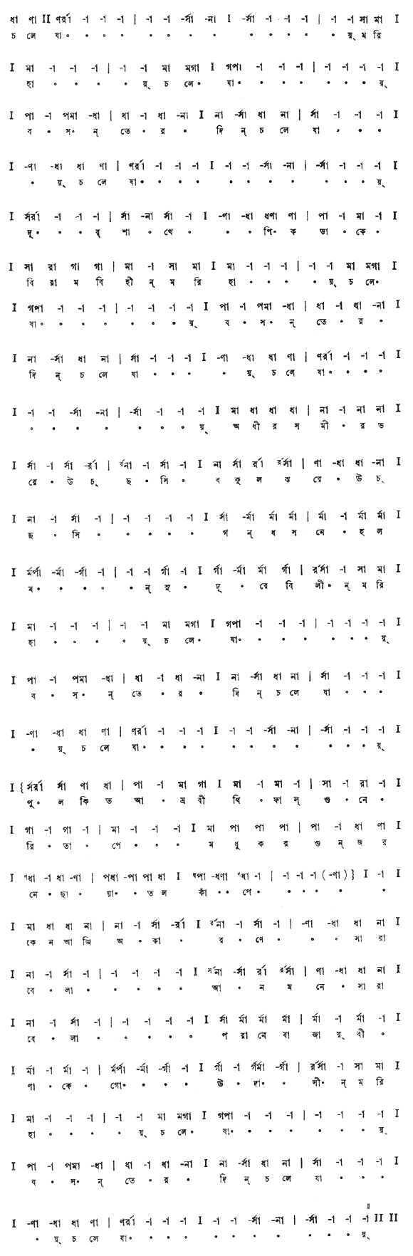 চলে যায় মরি হায় বসন্তের দিন (প্রকৃতি) – লিরিক্স – রবীন্দ্রনাথ ঠাকুর