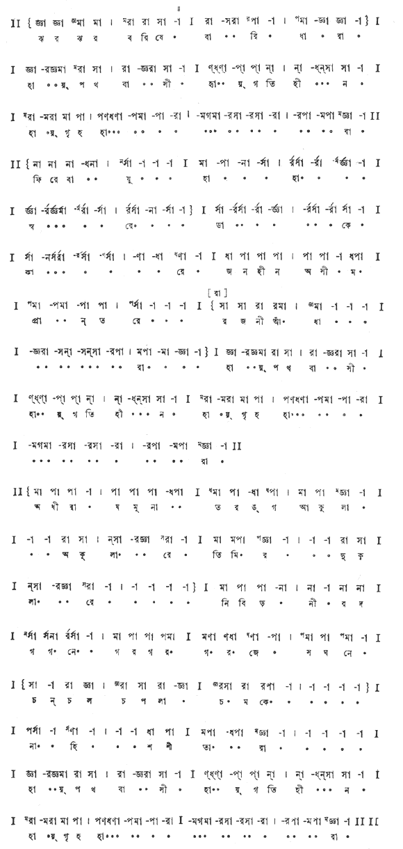 ঝরঝর বরিষে বারিধারা (প্রকৃতি) – লিরিক্স – রবীন্দ্রনাথ ঠাকুর