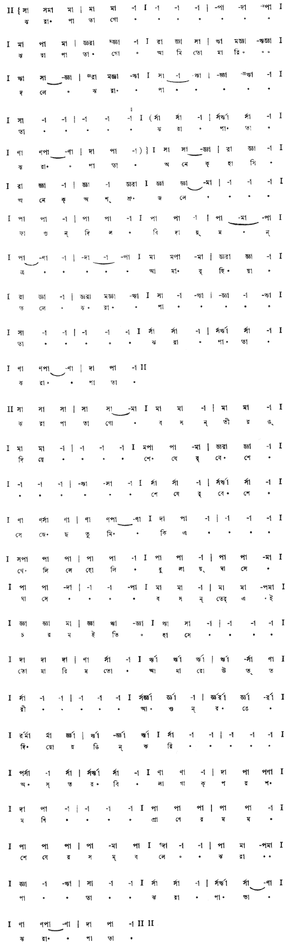 ঝরা পাতা গো আমি তোমারি দলে (প্রকৃতি) – লিরিক্স – রবীন্দ্রনাথ ঠাকুর