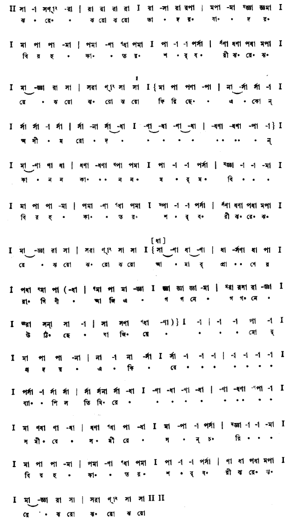 ঝরে ঝরো ঝরো ভাদরবাদর (প্রকৃতি) – লিরিক্স – রবীন্দ্রনাথ ঠাকুর