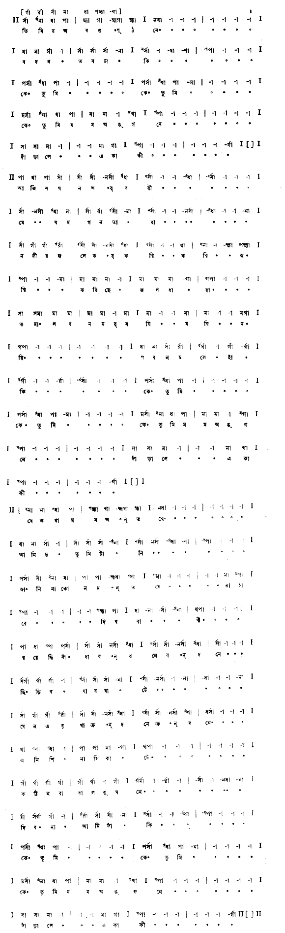 তিমির-অবগুণ্ঠনে বদন তব ঢাকি (প্রকৃতি) – লিরিক্স – রবীন্দ্রনাথ ঠাকুর