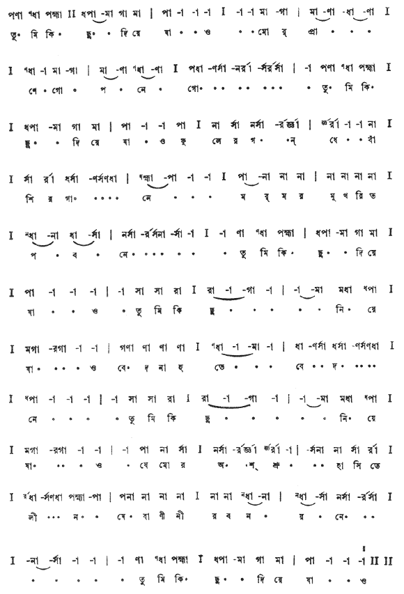 তুমি কিছু দিয়ে যাও (প্রকৃতি) – লিরিক্স – রবীন্দ্রনাথ ঠাকুর