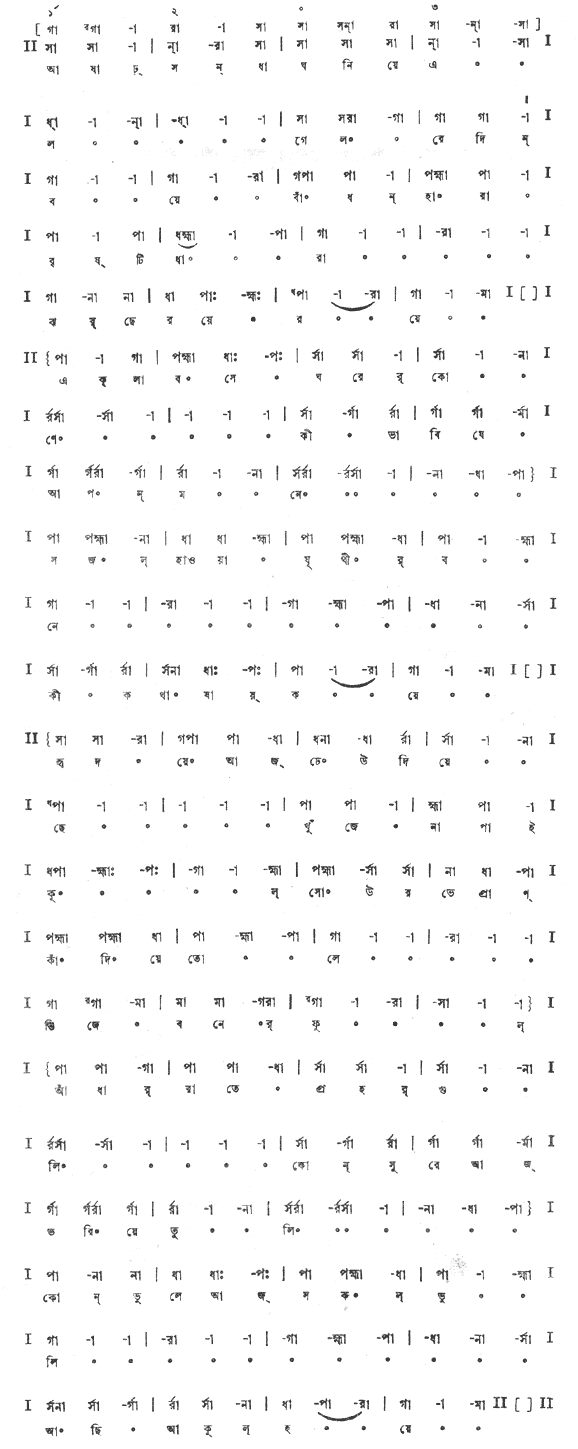 আষাঢ়সন্ধ্যা ঘনিয়ে এল গেল রে দিন বয়ে (প্রকৃতি) - লিরিক্স - রবীন্দ্রনাথ ঠাকুর
