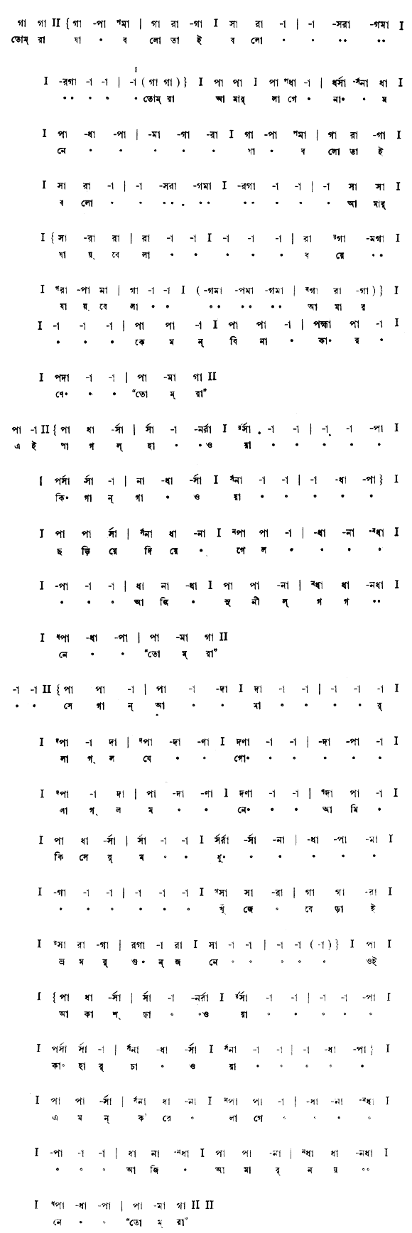 তোমরা যা বলো তাই বলো (প্রকৃতি) – লিরিক্স – রবীন্দ্রনাথ ঠাকুর