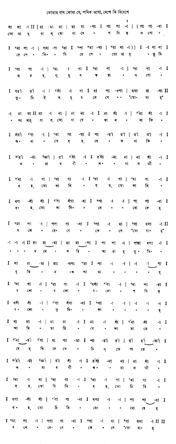তোমার বাস কোথা-যে পথিক (প্রকৃতি) – লিরিক্স – রবীন্দ্রনাথ ঠাকুর