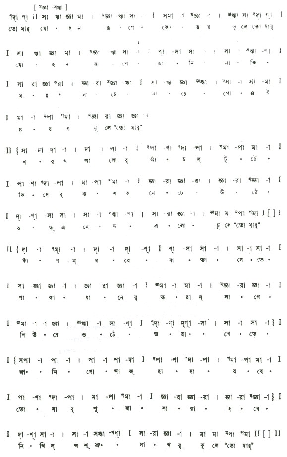তোমার মোহন রূপে কে রয় ভুলে (প্রকৃতি) – লিরিক্স – রবীন্দ্রনাথ ঠাকুর